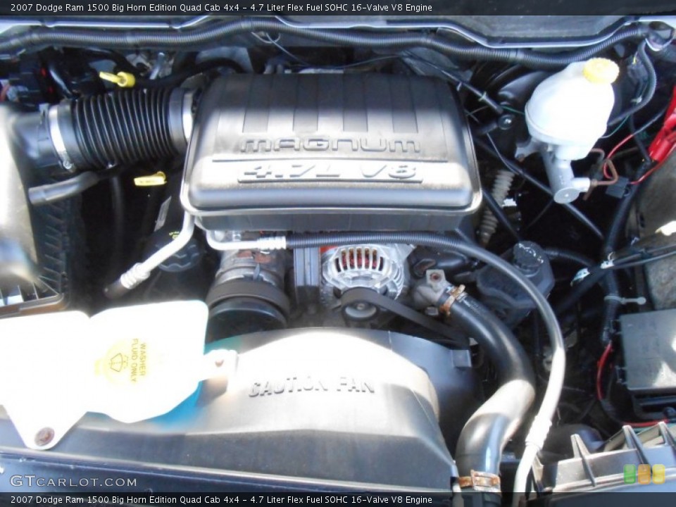 4.7 Liter Flex Fuel SOHC 16-Valve V8 2007 Dodge Ram 1500 Engine