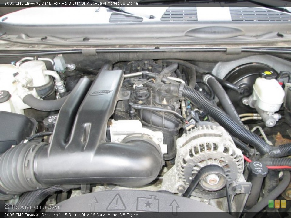 5.3 Liter OHV 16-Valve Vortec V8 Engine for the 2006 GMC Envoy #79575291