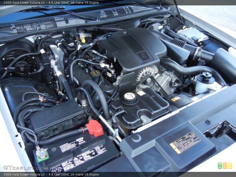 4.6 Liter SOHC 16-Valve V8 Engine for the 2006 Ford Crown Victoria #79610325
