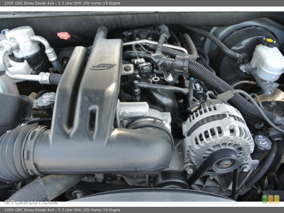5.3 Liter OHV 16V Vortec V8 Engine for the 2005 GMC Envoy #79673141