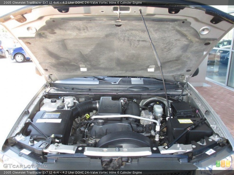 4.2 Liter DOHC 24-Valve Vortec Inline 6 Cylinder Engine for the 2005 Chevrolet TrailBlazer #80052832