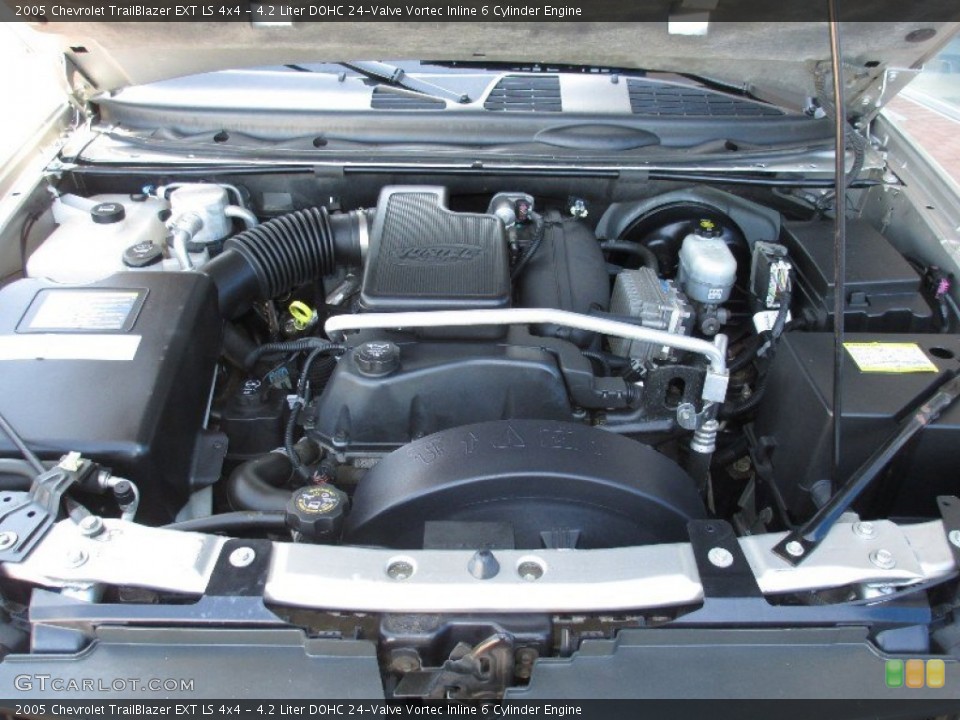 4.2 Liter DOHC 24-Valve Vortec Inline 6 Cylinder Engine for the 2005 Chevrolet TrailBlazer #80052847