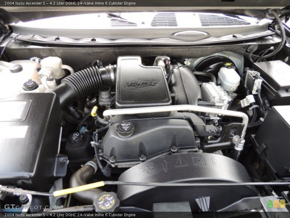 4.2 Liter DOHC 24-Valve Inline 6 Cylinder Engine for the 2004 Isuzu Ascender #80079333