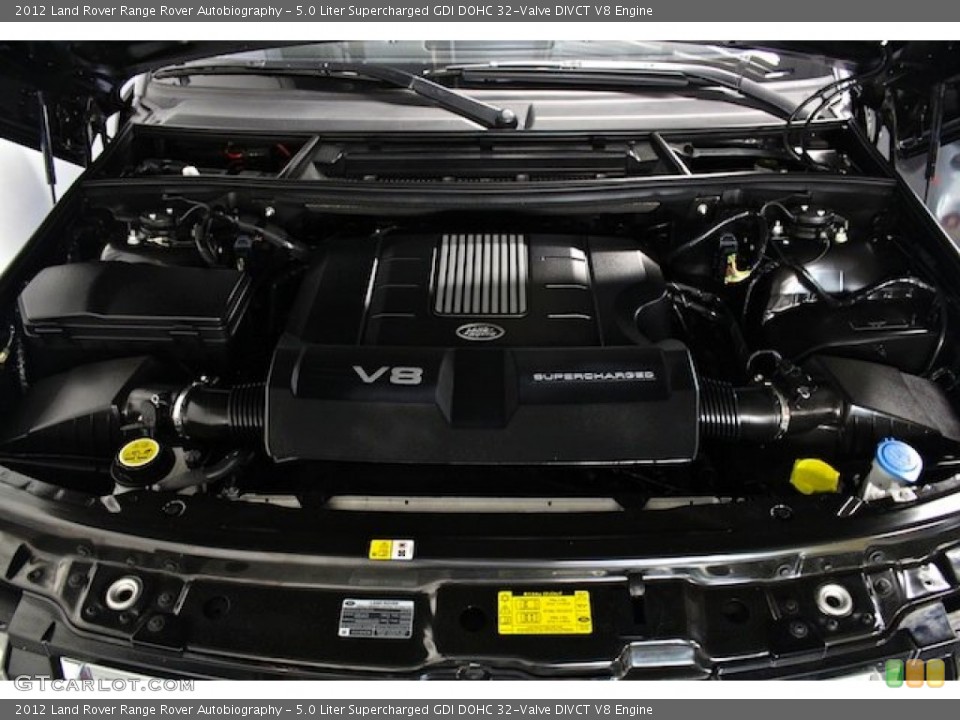 5.0 Liter Supercharged GDI DOHC 32-Valve DIVCT V8 Engine for the 2012 Land Rover Range Rover #80090938