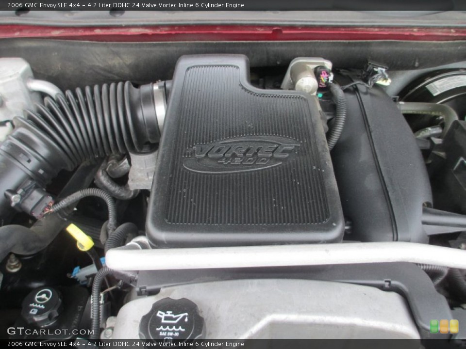 4.2 Liter DOHC 24 Valve Vortec Inline 6 Cylinder Engine for the 2006 GMC Envoy #80191407