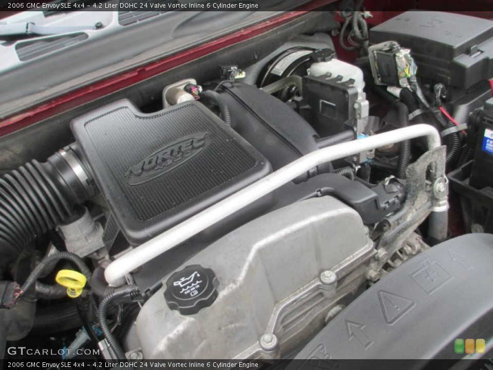 4.2 Liter DOHC 24 Valve Vortec Inline 6 Cylinder Engine for the 2006 GMC Envoy #80191426