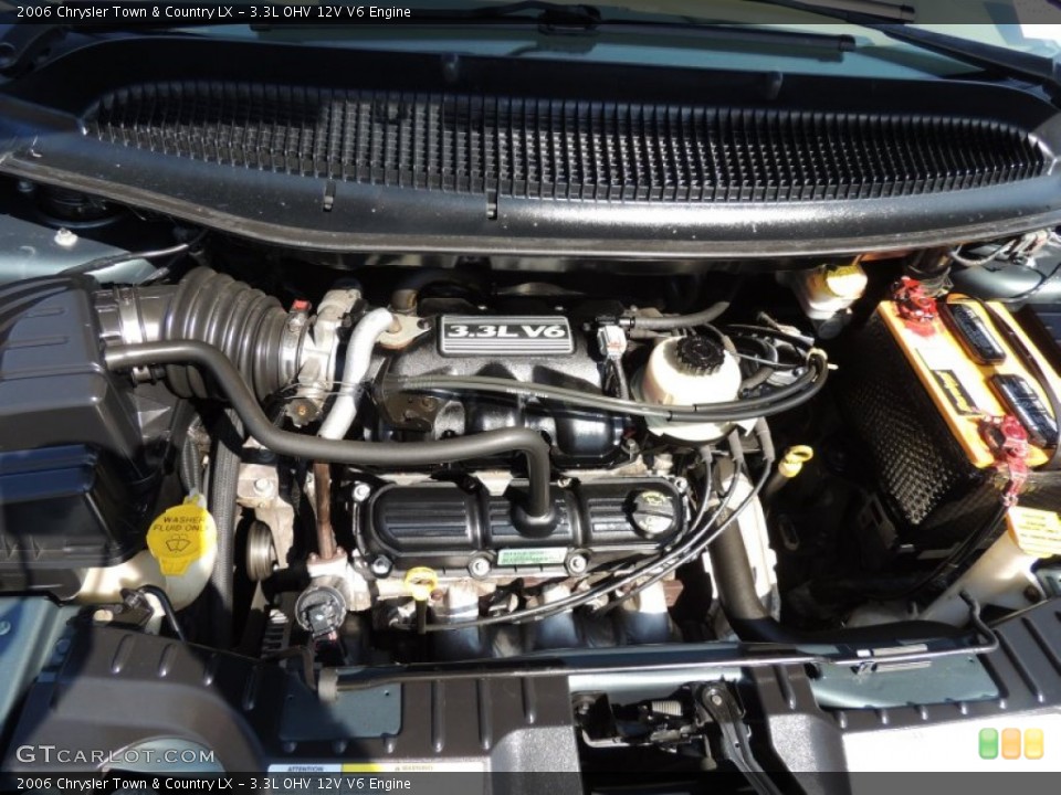 3.3L OHV 12V V6 Engine for the 2006 Chrysler Town & Country #80336176