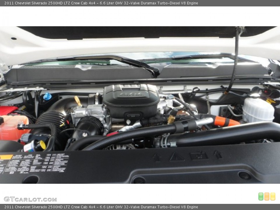 6.6 Liter OHV 32-Valve Duramax Turbo-Diesel V8 Engine for the 2011 Chevrolet Silverado 2500HD #80410573