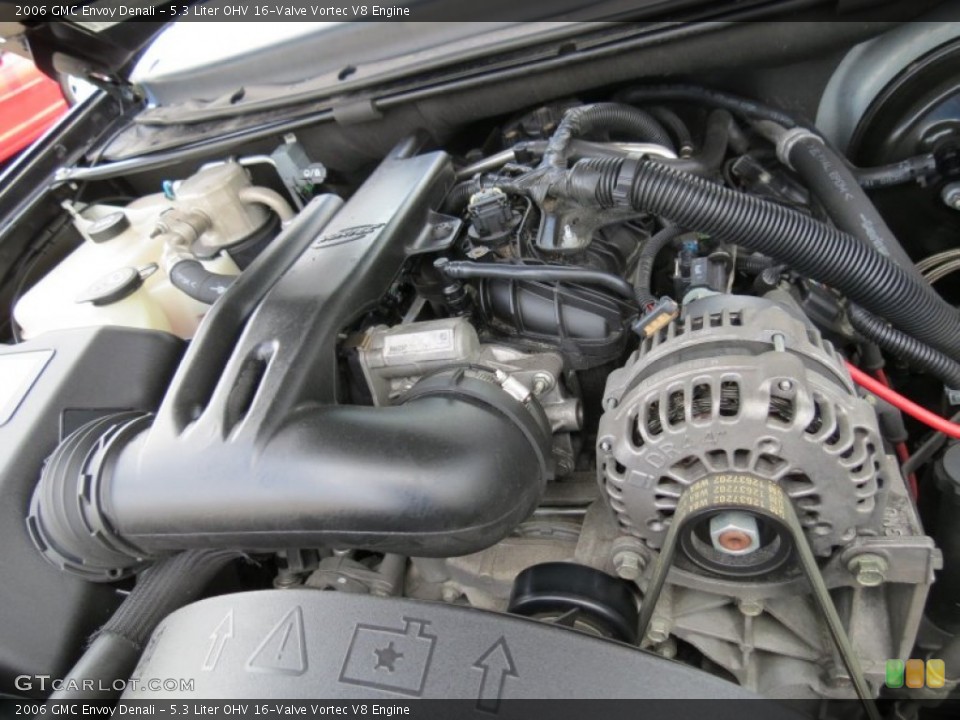 5.3 Liter OHV 16Valve Vortec V8 2006 GMC Envoy Engine