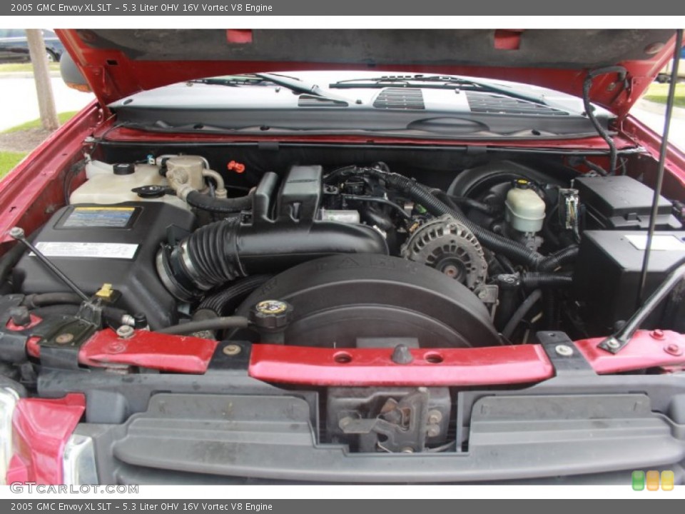5.3 Liter OHV 16V Vortec V8 Engine for the 2005 GMC Envoy #80711906