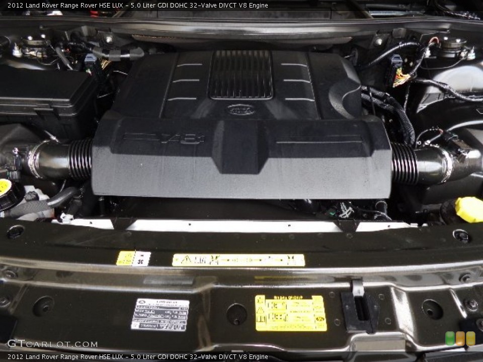 5.0 Liter GDI DOHC 32-Valve DIVCT V8 Engine for the 2012 Land Rover Range Rover #81184781