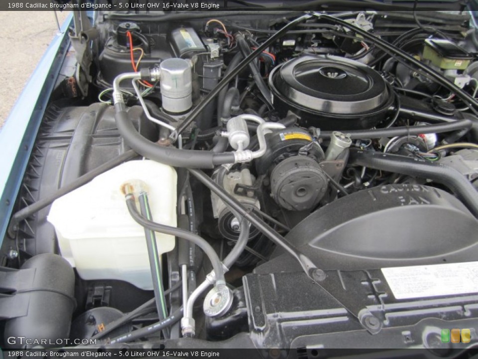 5.0 Liiter OHV 16-Valve V8 1988 Cadillac Brougham Engine
