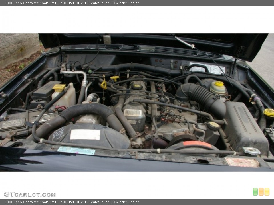 4.0 Liter OHV 12-Valve Inline 6 Cylinder Engine for the 2000 Jeep Cherokee #81274918