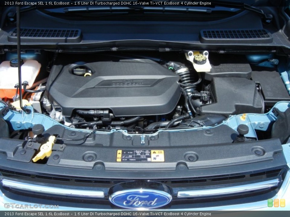 1.6 Liter DI Turbocharged DOHC 16Valve TiVCT EcoBoost 4 Cylinder
