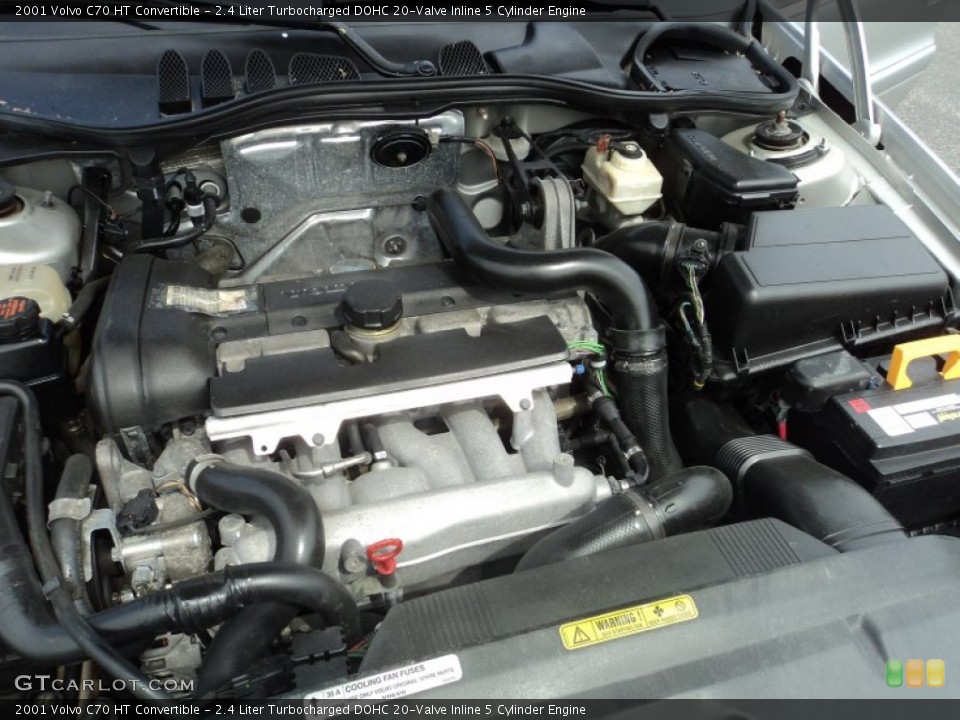 2.4 Liter Turbocharged DOHC 20-Valve Inline 5 Cylinder Engine for the 2001 Volvo C70 #81680914