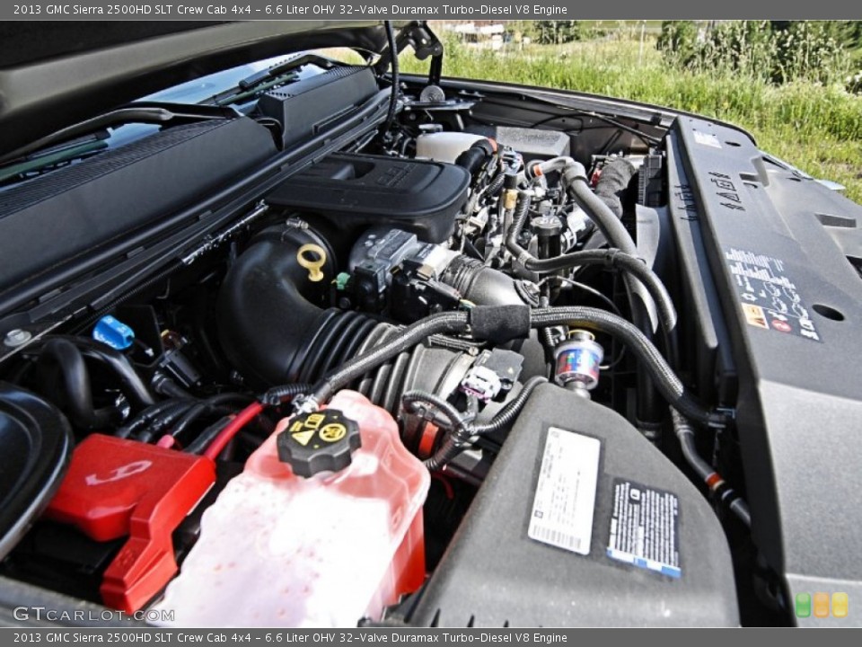 6.6 Liter OHV 32-Valve Duramax Turbo-Diesel V8 Engine for the 2013 GMC Sierra 2500HD #81715285