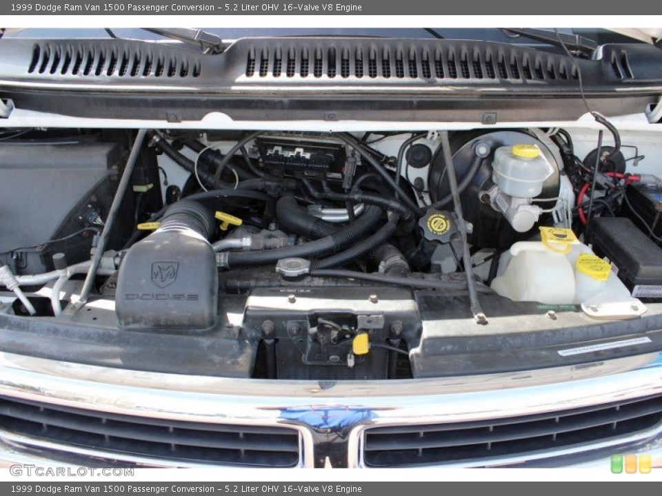 5.2 Liter OHV 16-Valve V8 Engine for the 1999 Dodge Ram Van #81871359