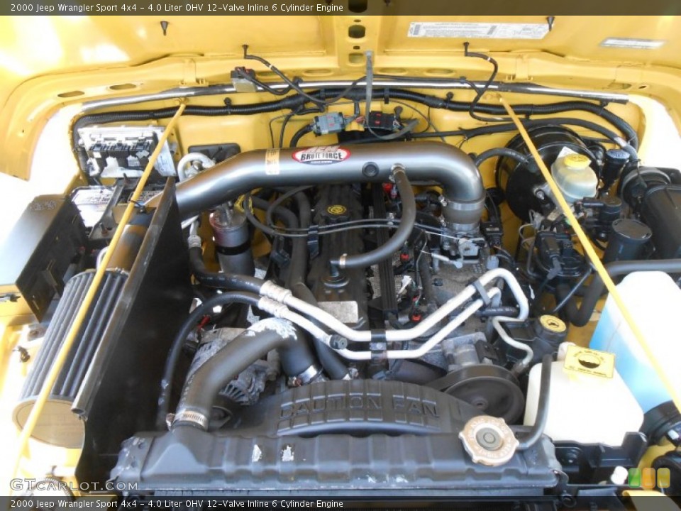 4.0 Liter OHV 12-Valve Inline 6 Cylinder Engine for the 2000 Jeep Wrangler #81904702