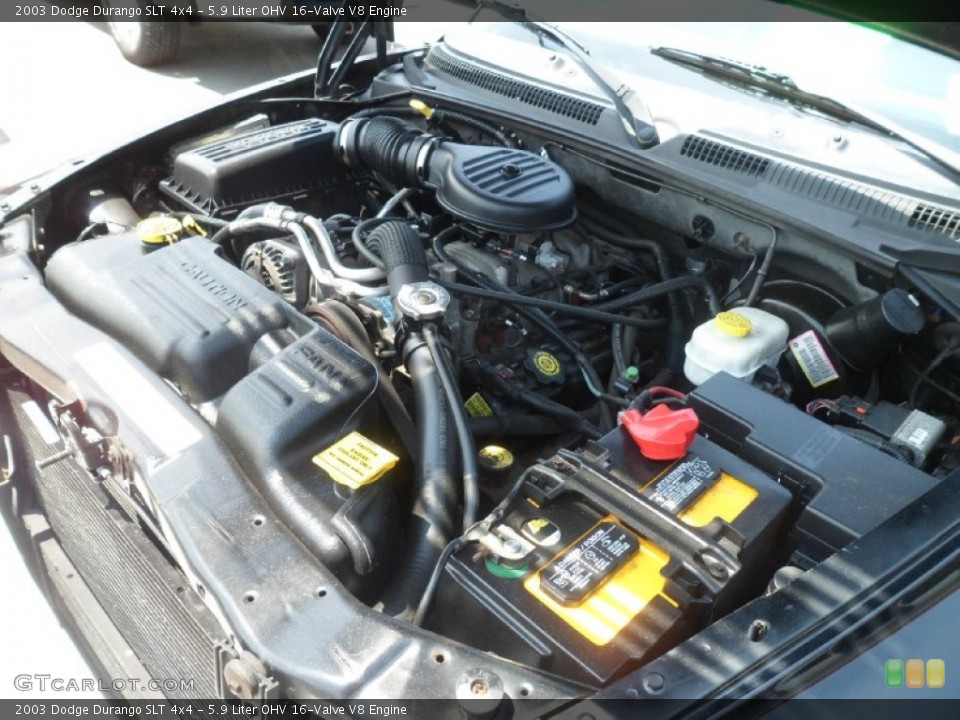 5.9 Liter OHV 16-Valve V8 Engine for the 2003 Dodge Durango #81926281