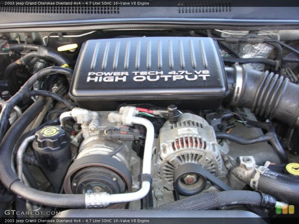 4.7 Liter SOHC 16-Valve V8 Engine for the 2003 Jeep Grand Cherokee #82527758