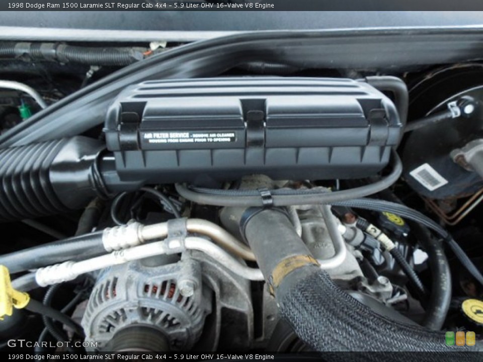 5.9 Liter OHV 16-Valve V8 Engine for the 1998 Dodge Ram 1500 #82636457