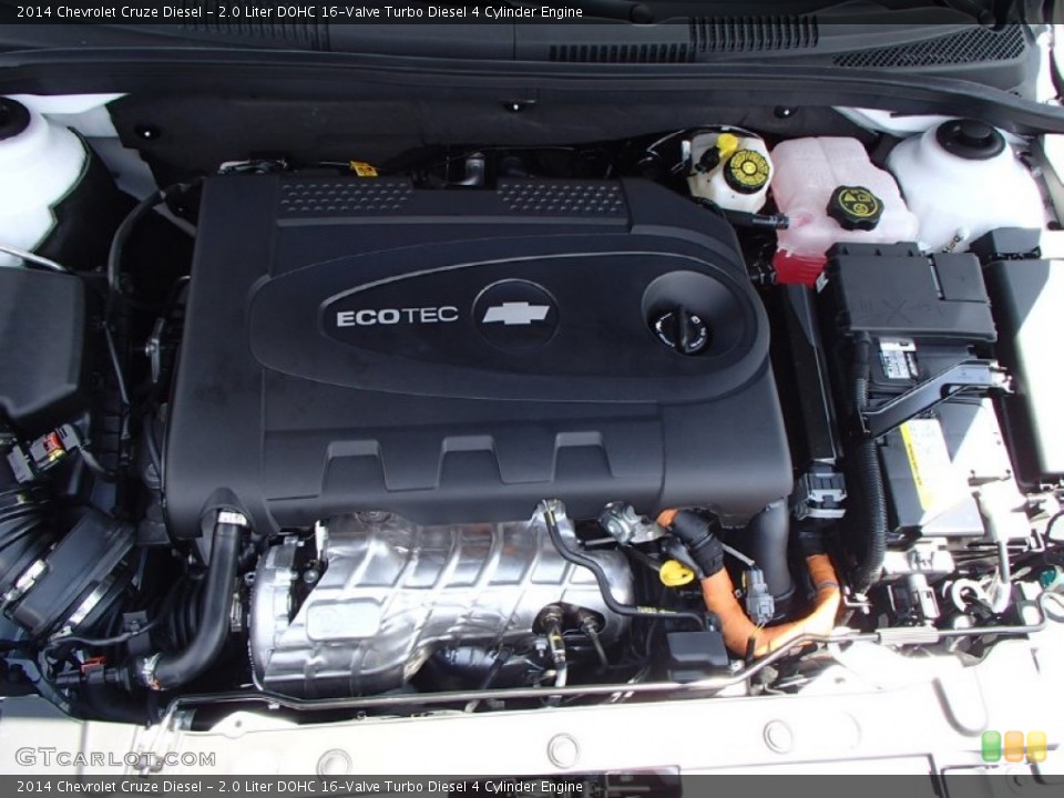 2.0 Liter DOHC 16-Valve Turbo Diesel 4 Cylinder Engine for the 2014 Chevrolet Cruze #82866128