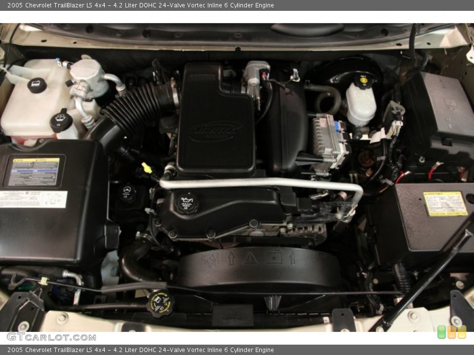 4.2 Liter DOHC 24-Valve Vortec Inline 6 Cylinder Engine for the 2005 Chevrolet TrailBlazer #82939637