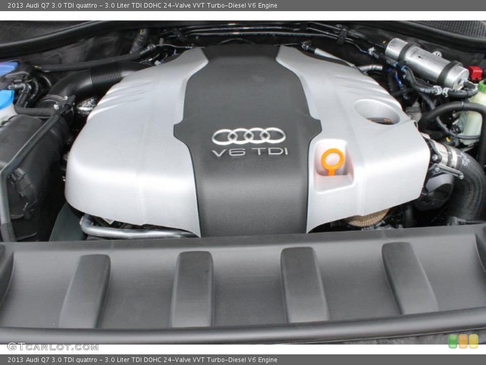 3.0 Liter TDI DOHC 24-Valve VVT Turbo-Diesel V6 Engine for the 2013 Audi Q7 #83081382