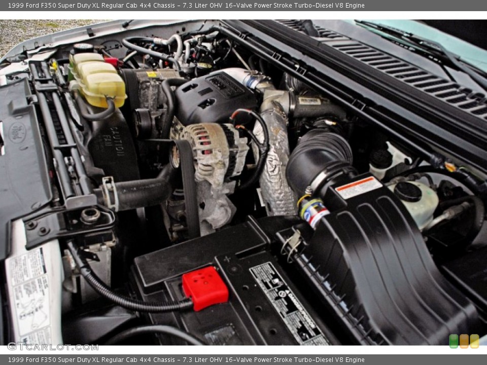 7.3 Liter OHV 16-Valve Power Stroke Turbo-Diesel V8 Engine for the 1999 Ford F350 Super Duty #83325221
