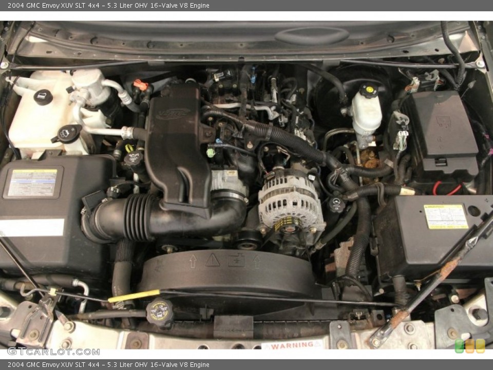 5.3 Liter OHV 16-Valve V8 Engine for the 2004 GMC Envoy #83521683