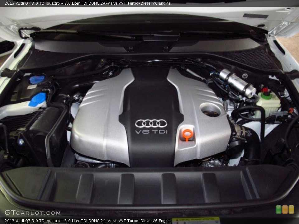3.0 Liter TDI DOHC 24-Valve VVT Turbo-Diesel V6 2013 Audi Q7 Engine