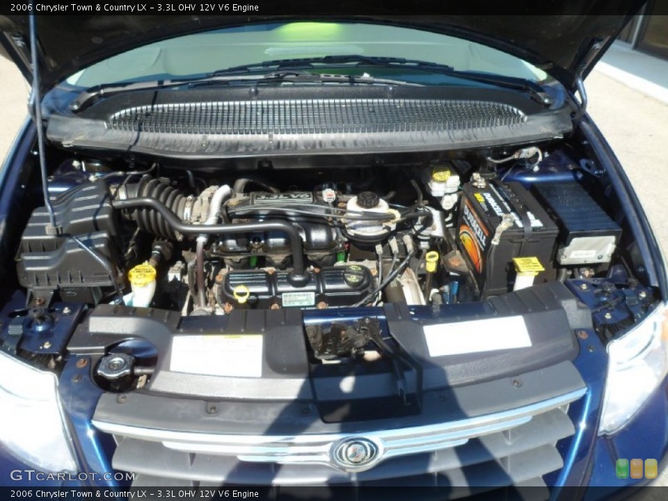 3.3L OHV 12V V6 Engine for the 2006 Chrysler Town & Country #83814208