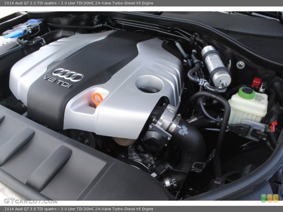 3.0 Liter TDI DOHC 24-Valve Turbo-Diesel V6 Engine for the 2014 Audi Q7 #84039333