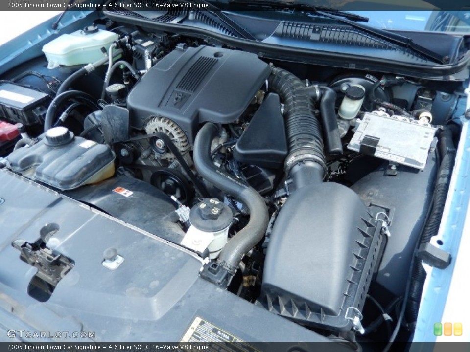 4.6 Liter SOHC 16-Valve V8 Engine for the 2005 Lincoln Town Car #84067076