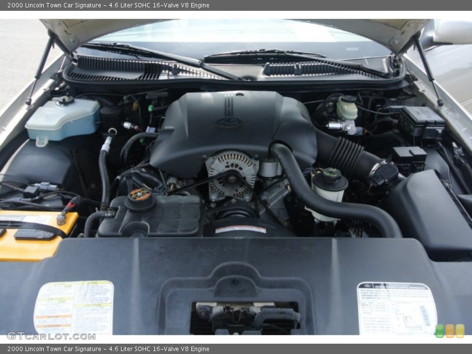 4.6 Liter SOHC 16-Valve V8 Engine for the 2000 Lincoln Town Car #84148200