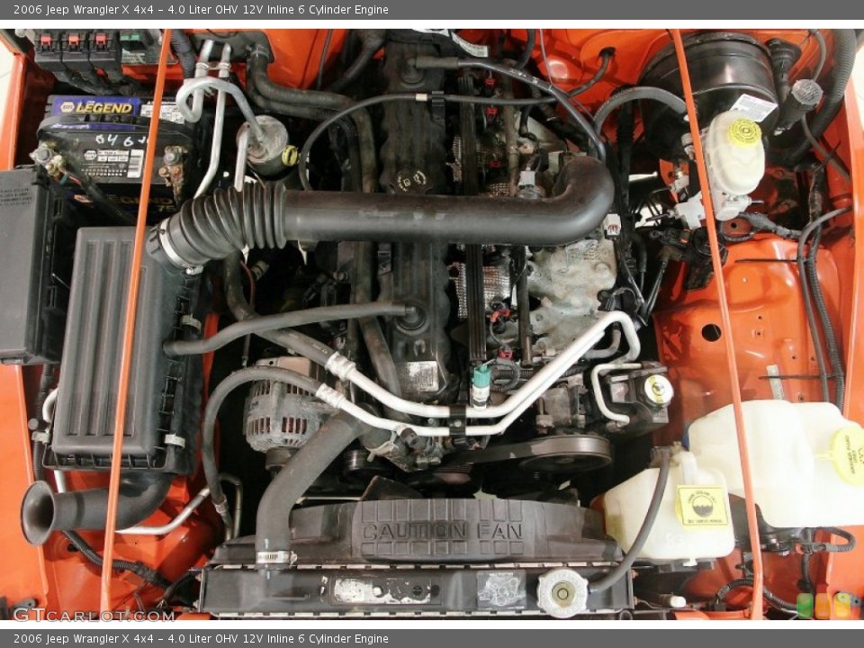 4.0 Liter OHV 12V Inline 6 Cylinder Engine for the 2006 Jeep Wrangler #84368817