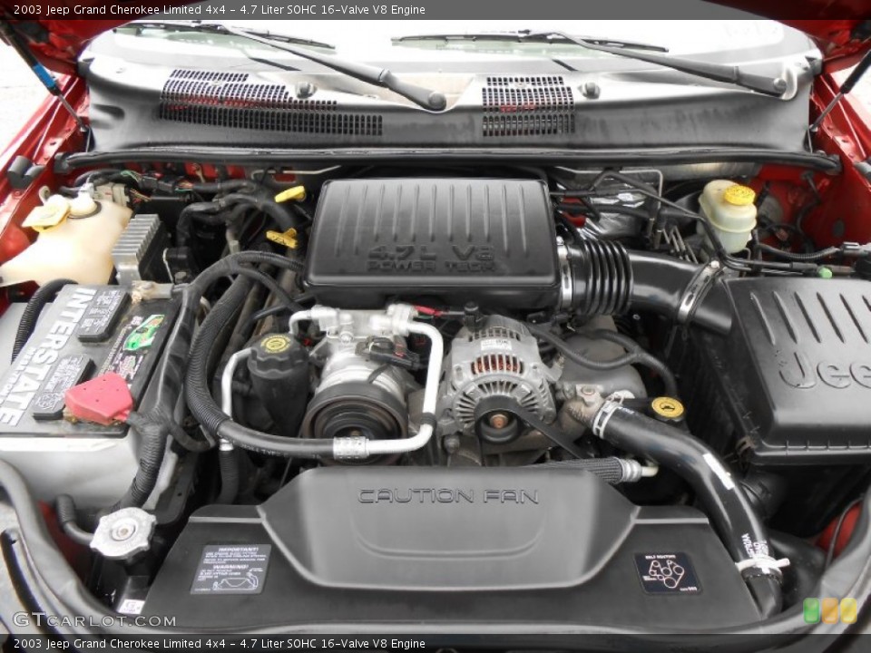 4.7 Liter SOHC 16-Valve V8 Engine for the 2003 Jeep Grand Cherokee #84424541