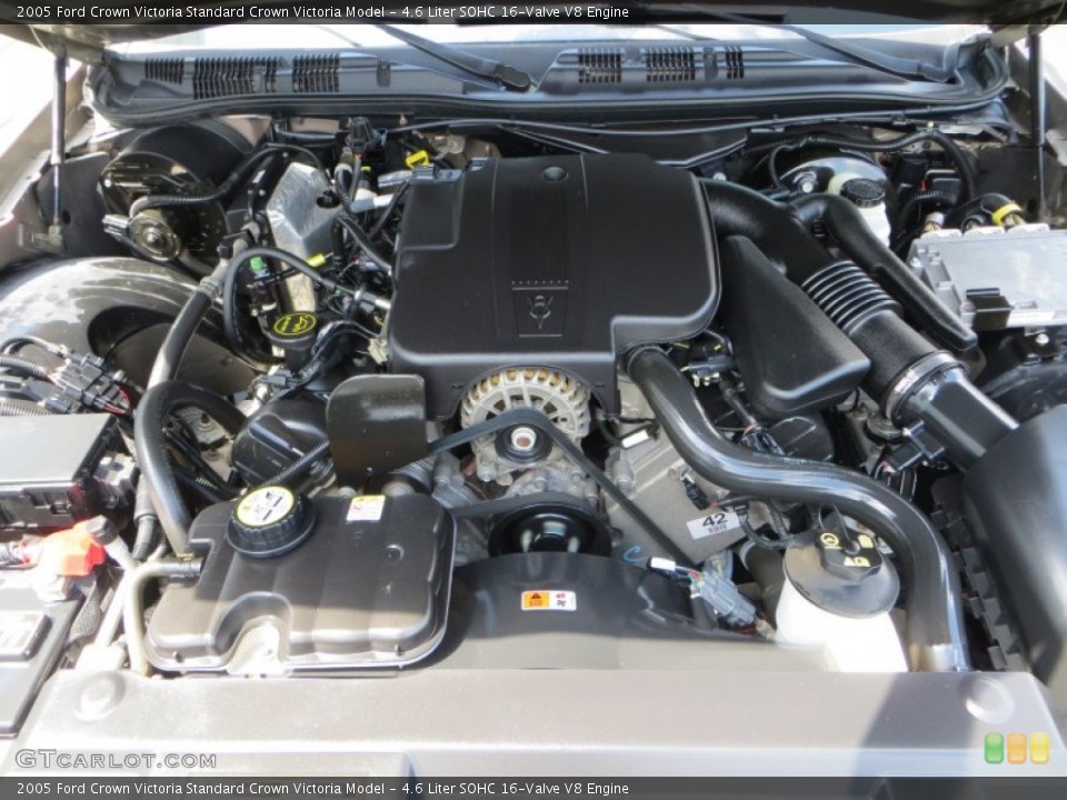 4.6 Liter SOHC 16-Valve V8 Engine for the 2005 Ford Crown Victoria #84433418