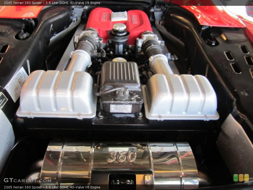 3.6 Liter DOHC 40-Valve V8 2005 Ferrari 360 Engine