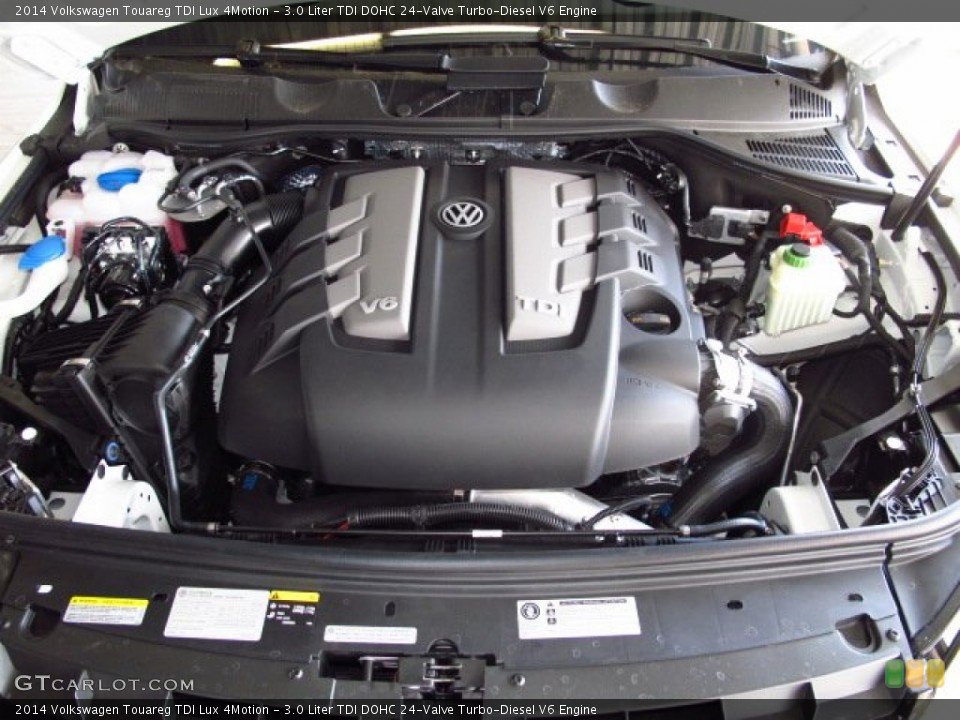 3.0 Liter TDI DOHC 24-Valve Turbo-Diesel V6 Engine for the 2014 Volkswagen Touareg #84559870