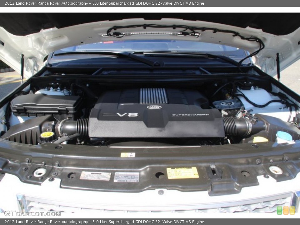 5.0 Liter Supercharged GDI DOHC 32-Valve DIVCT V8 Engine for the 2012 Land Rover Range Rover #84595395