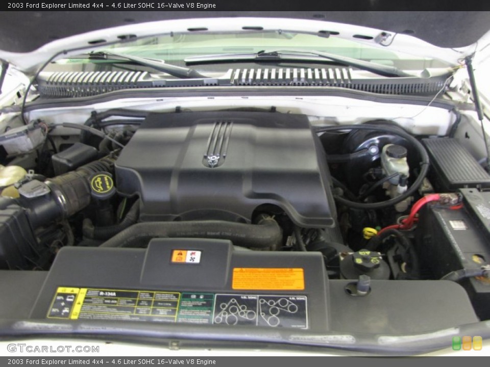 4.6 Liter SOHC 16-Valve V8 Engine for the 2003 Ford Explorer #84642512