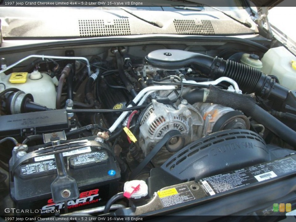 5.2 Liter OHV 16-Valve V8 1997 Jeep Grand Cherokee Engine