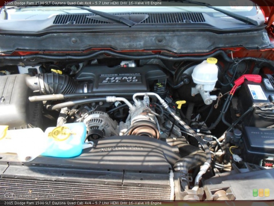 5.7 Liter HEMI OHV 16-Valve V8 Engine for the 2005 Dodge Ram 1500 #84781010