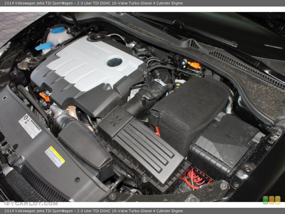 2.0 Liter TDI DOHC 16-Valve Turbo-Diesel 4 Cylinder Engine for the 2014 Volkswagen Jetta #85053181