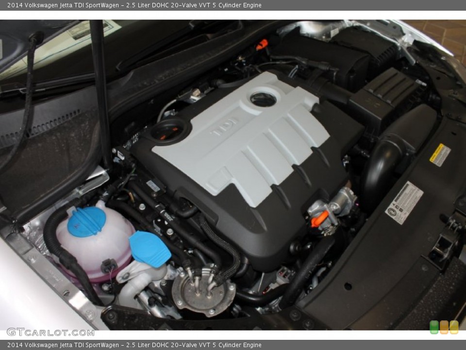 2.5 Liter DOHC 20-Valve VVT 5 Cylinder Engine for the 2014 Volkswagen Jetta #85057369