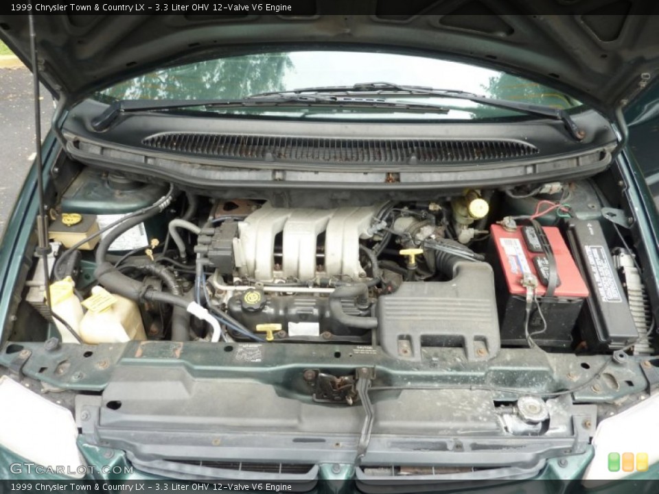 3.3 Liter OHV 12-Valve V6 1999 Chrysler Town & Country Engine