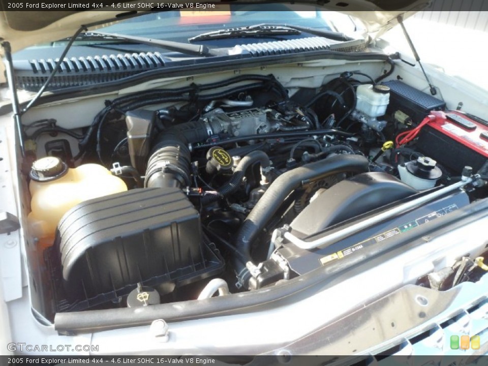 4.6 Liter SOHC 16-Valve V8 Engine for the 2005 Ford Explorer #85441692