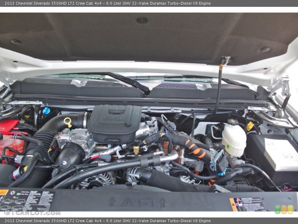 6.6 Liter OHV 32-Valve Duramax Turbo-Diesel V8 Engine for the 2013 Chevrolet Silverado 3500HD #85534694