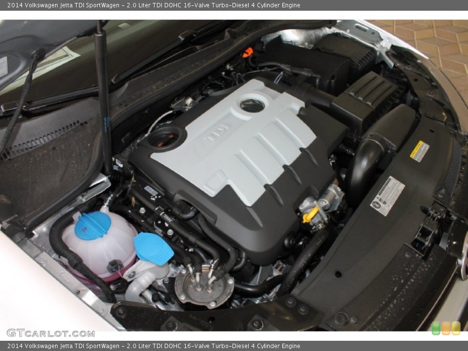 2.0 Liter TDI DOHC 16-Valve Turbo-Diesel 4 Cylinder Engine for the 2014 Volkswagen Jetta #85559327